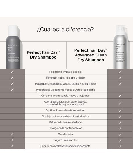 Travel Perfect Hair Day Advanced Dry Shampoo 83 ml