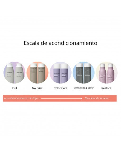 Perfect Hair Day Shampoo 236 ml