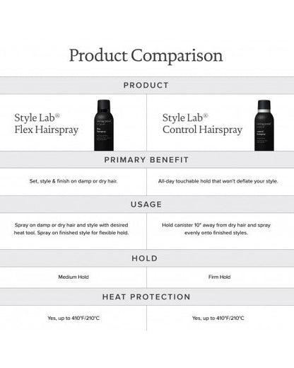 Travel Style|Lab Control Hairspray 100 ml